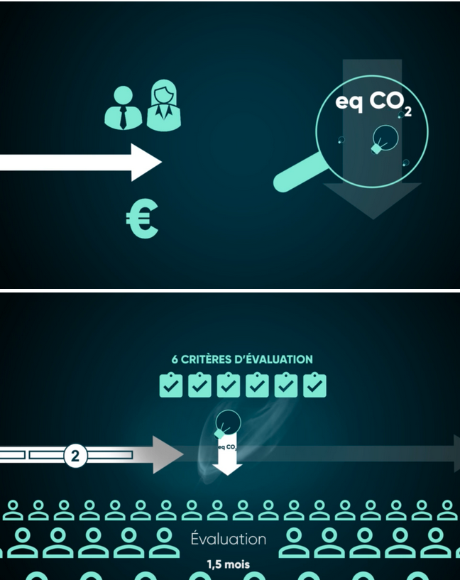 Motion design - Team for the planet video pédagogique